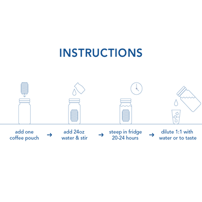 Rockaway Cold Brew Pouches